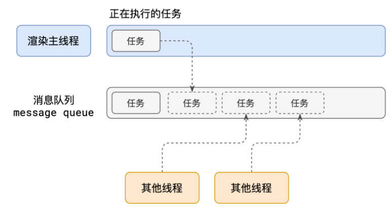 这张图片害羞了