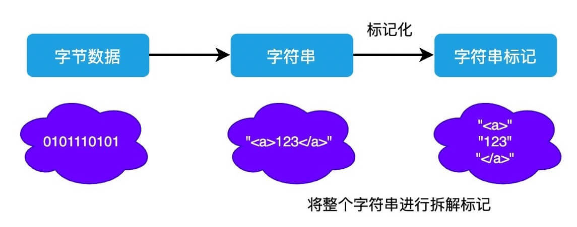 这张图片害羞了