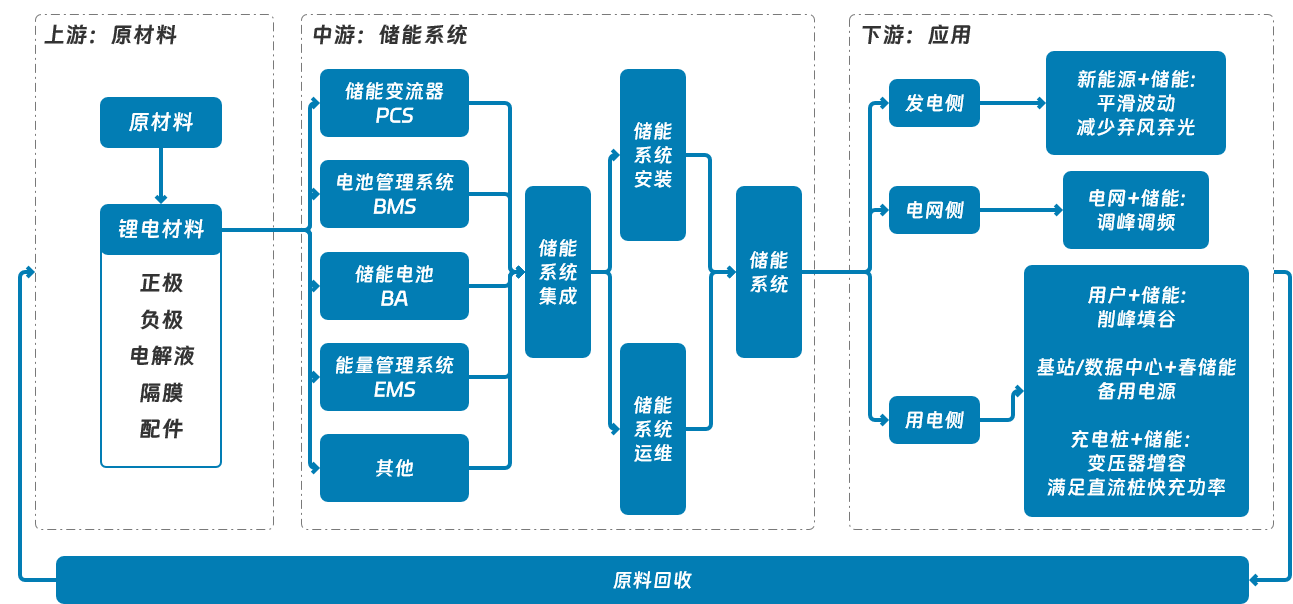 这张图片害羞了